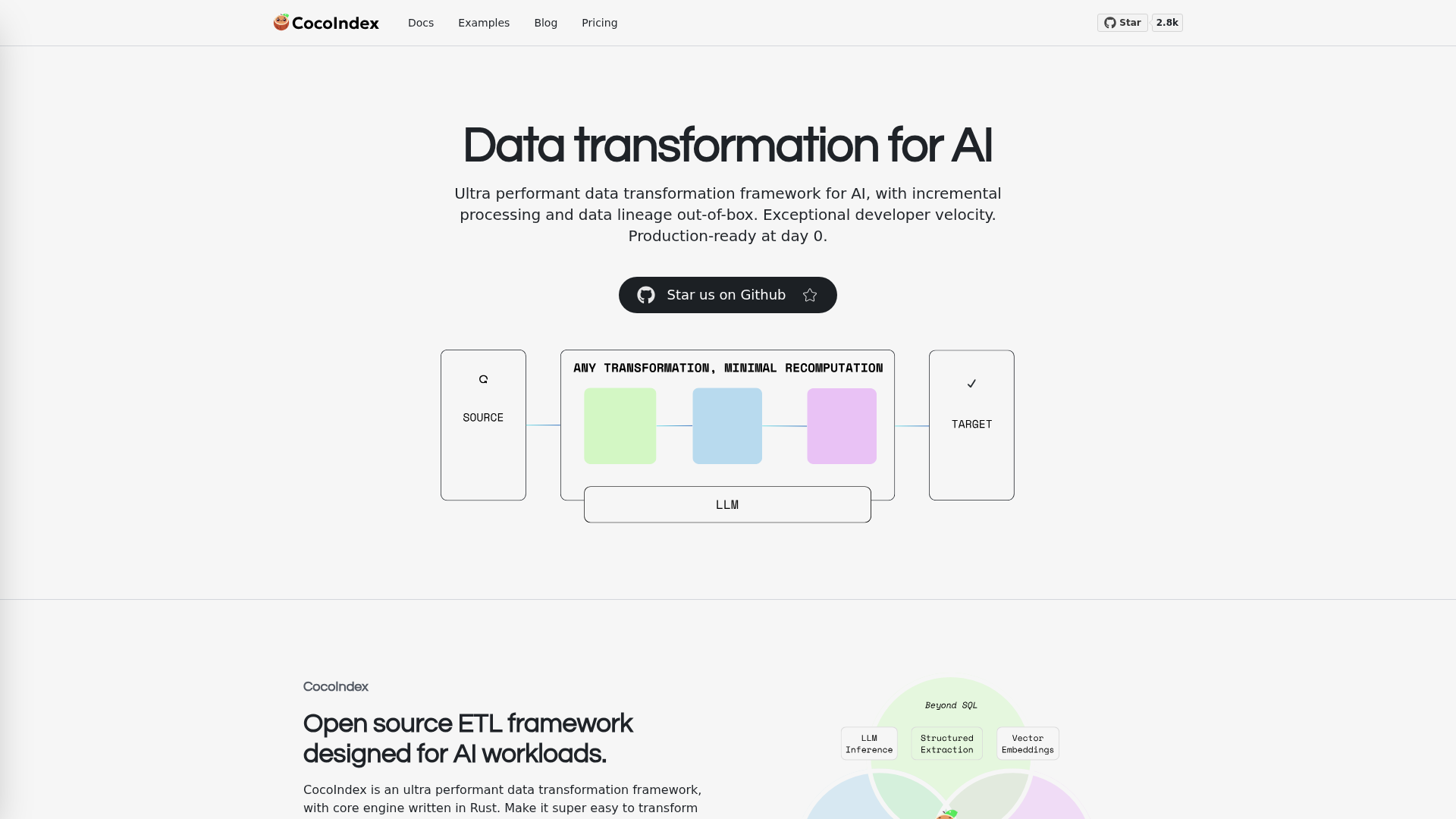 cocoindex+io