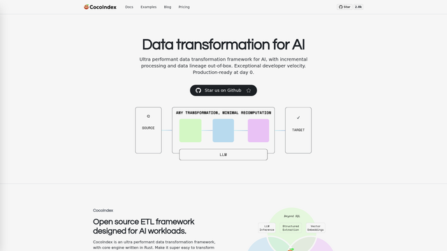 CocoIndex screenshot