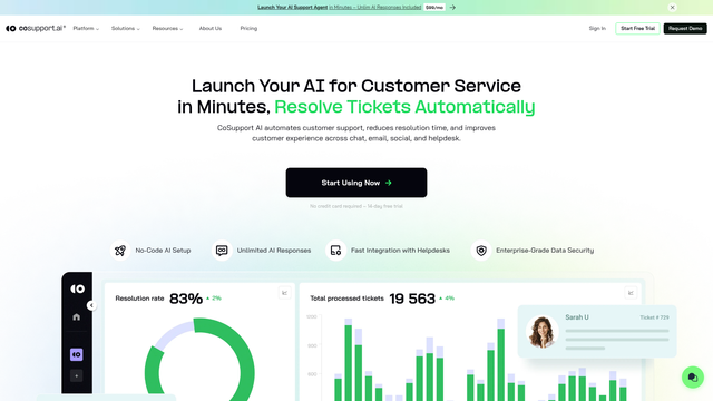 CoSupport screenshot