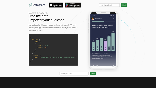 Datagram