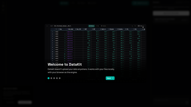 DataKit screenshot