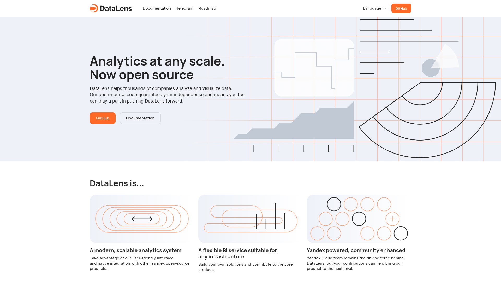 datalens+tech
