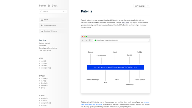 Puter.js