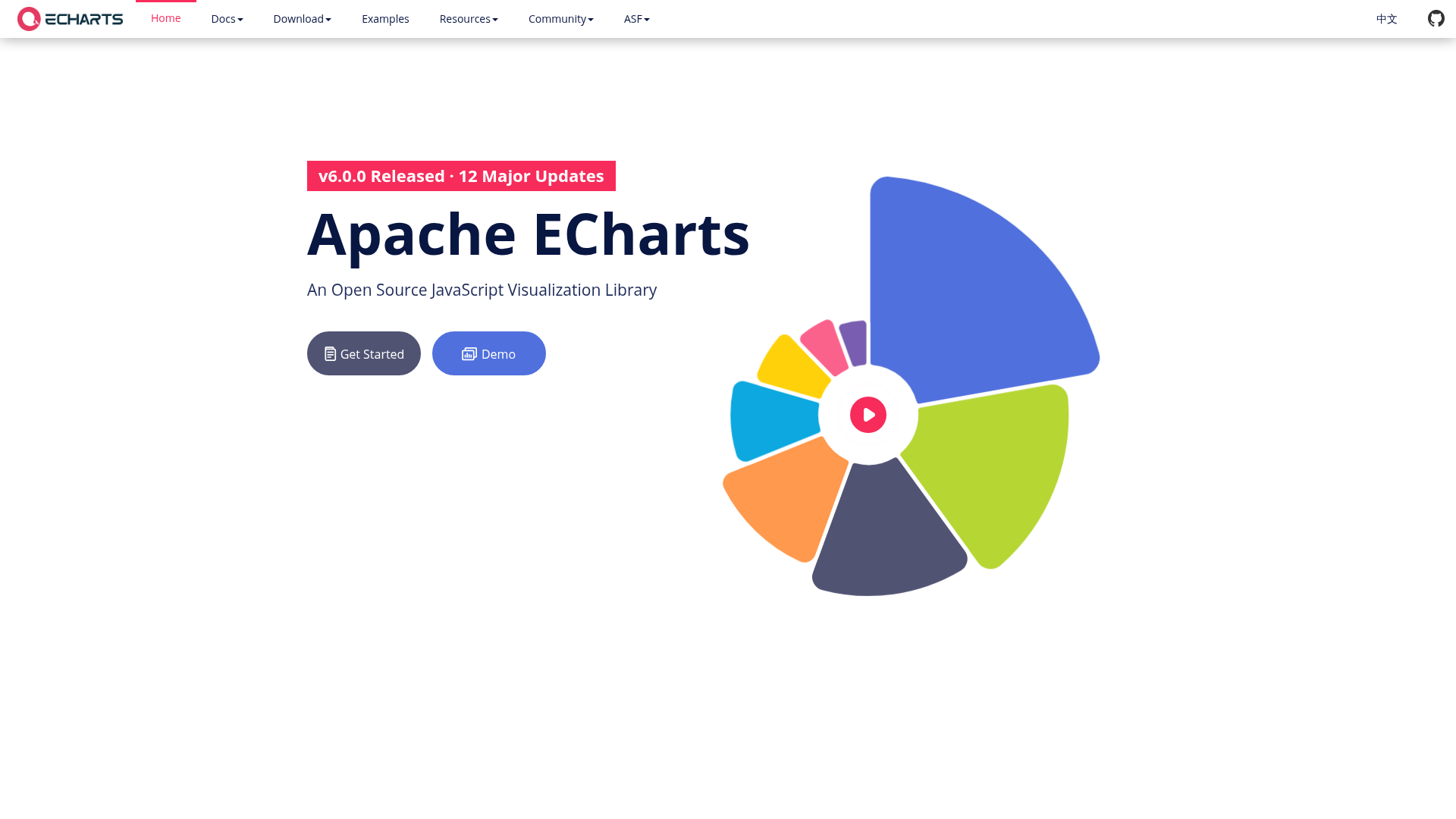 echarts+apache+org