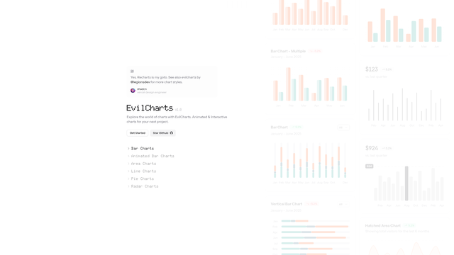 Evil Charts screenshot