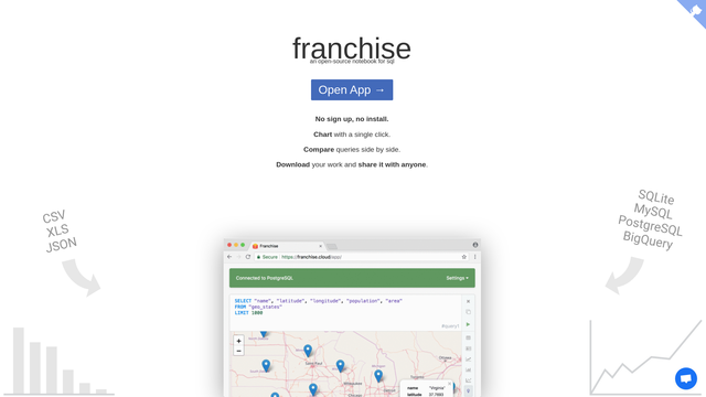 Franchise