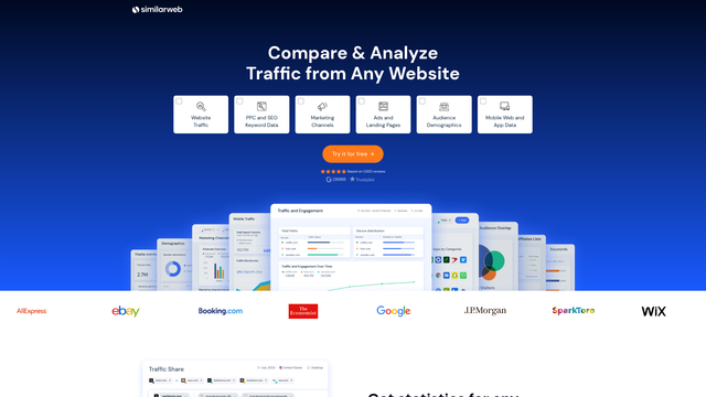 Similarweb