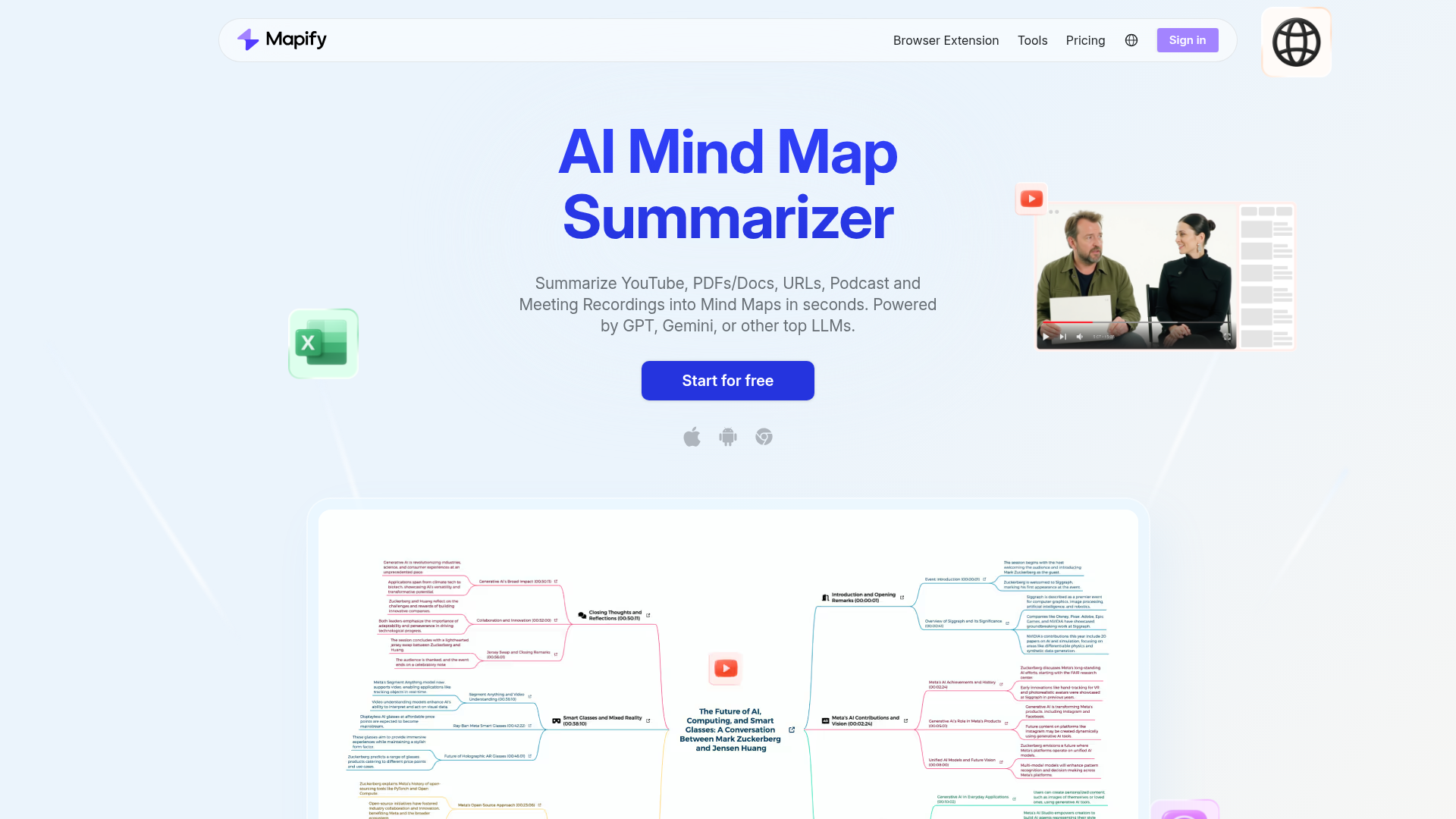 mapify+so