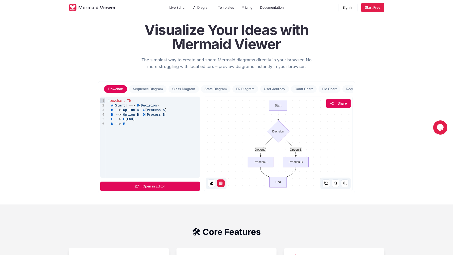 mermaidviewer+com