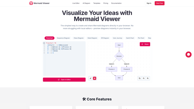 Mermaid Viewer screenshot