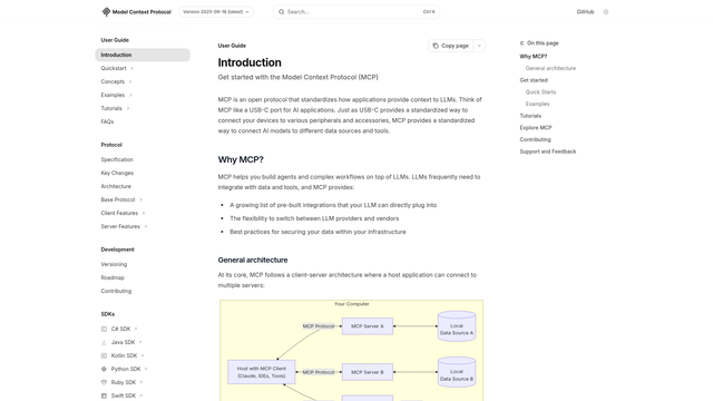 Model Context Protocol