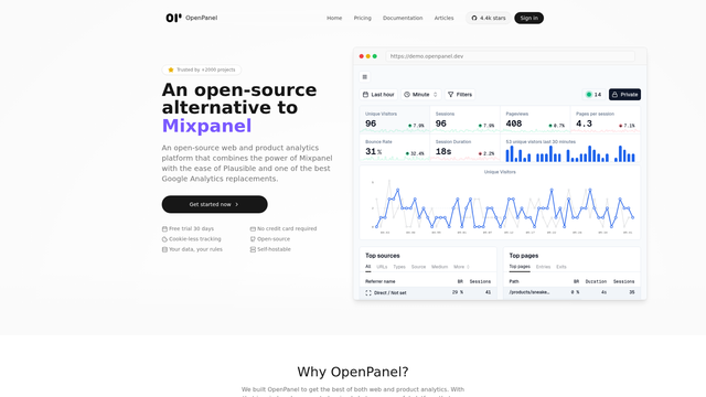 OpenPanel