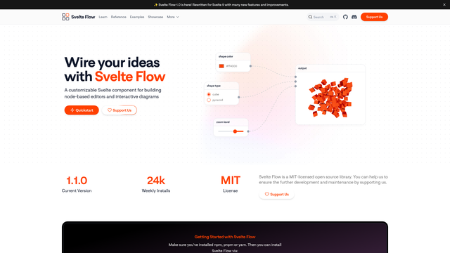 Svelte Flow