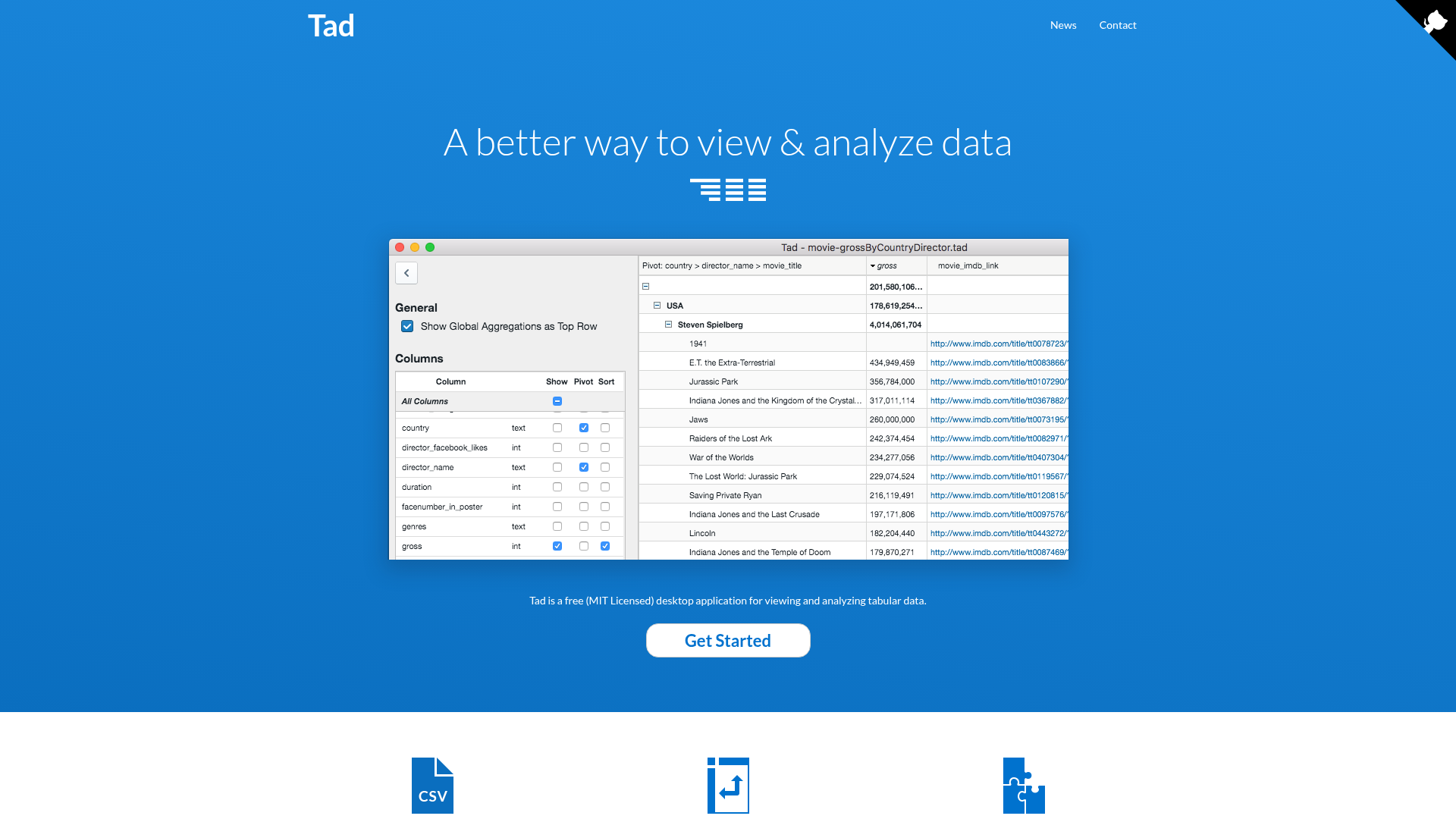tadviewer+com