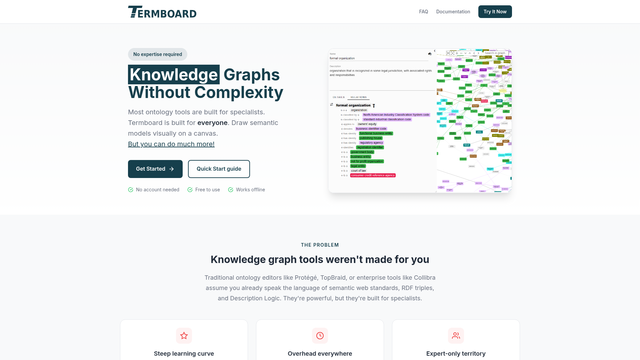 Termboard screenshot
